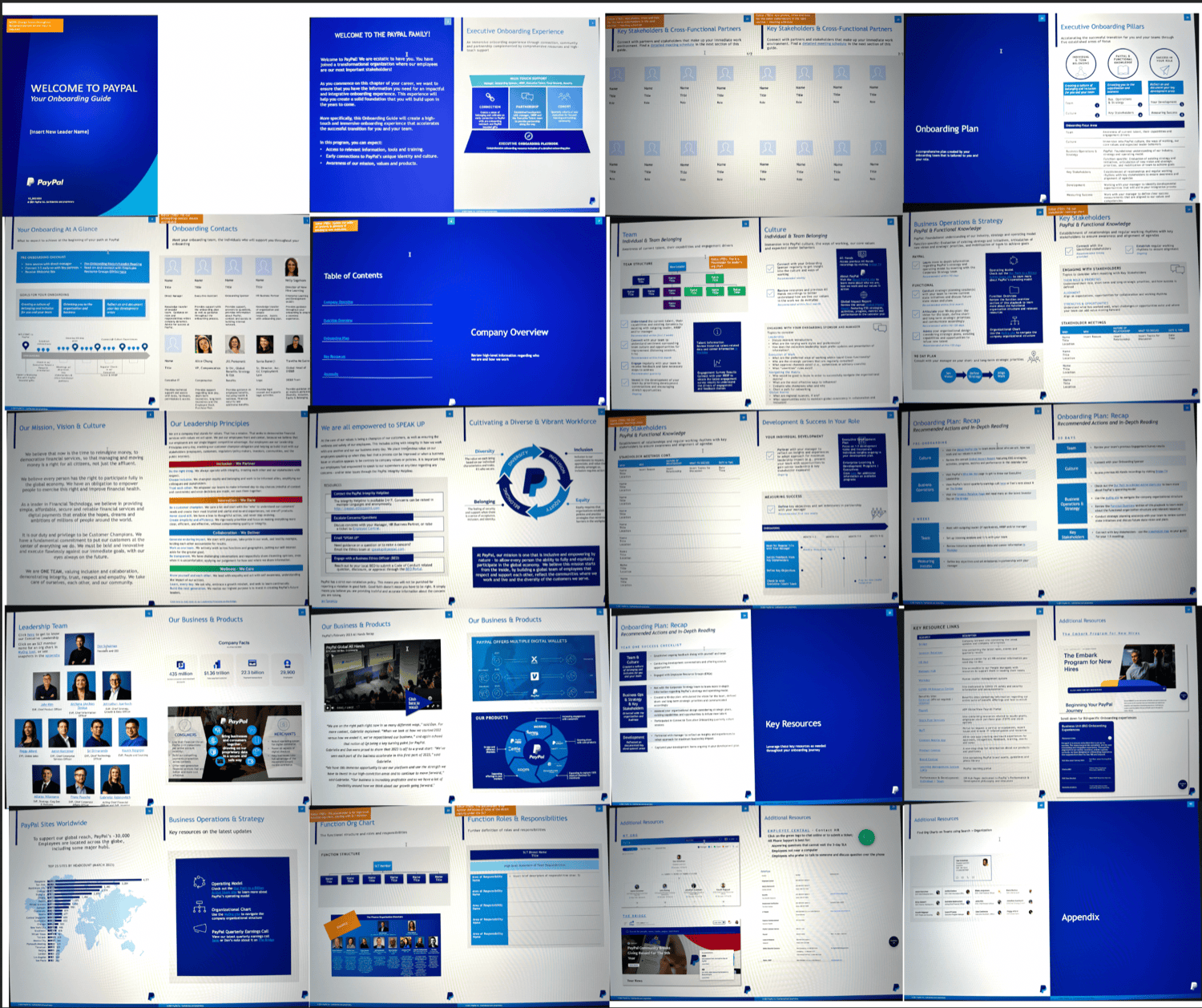 All 40 pages of the original onboarding manual laid out, every page in full color