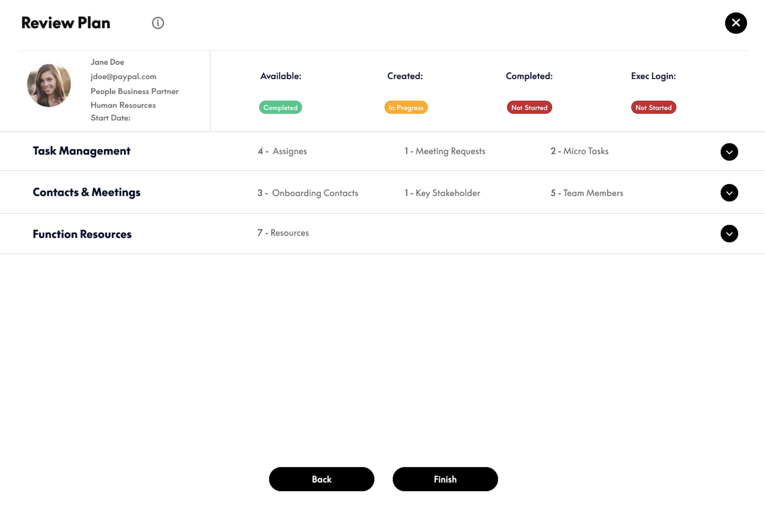 Task Management dashboard showing real-time tracking of every section of an executive profile, with status indicators per department